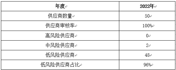 微信截圖_20230809170318.png